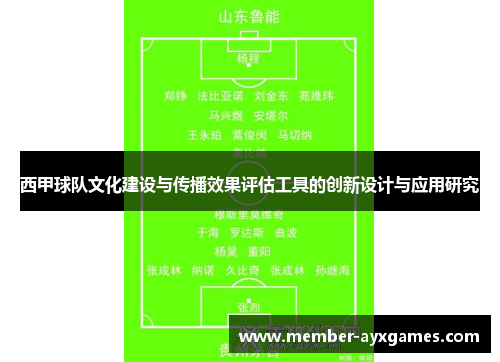 西甲球队文化建设与传播效果评估工具的创新设计与应用研究 西甲球队文化建设与传播效果评估工具的创新设计与应用研究