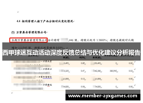 西甲球迷互动活动深度反馈总结与优化建议分析报告 西甲球迷互动活动深度反馈总结与优化建议分析报告