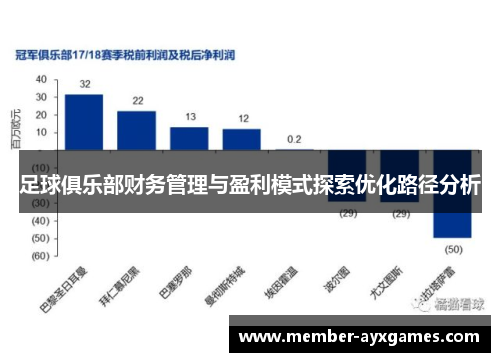 足球俱乐部财务管理与盈利模式探索优化路径分析 足球俱乐部财务管理与盈利模式探索优化路径分析
