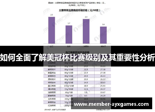 如何全面了解美冠杯比赛级别及其重要性分析 如何全面了解美冠杯比赛级别及其重要性分析