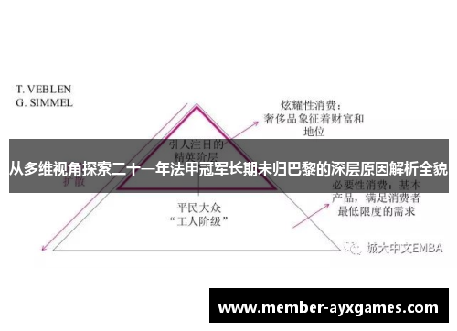 从多维视角探索二十一年法甲冠军长期未归巴黎的深层原因解析全貌 从多维视角探索二十一年法甲冠军长期未归巴黎的深层原因解析全貌