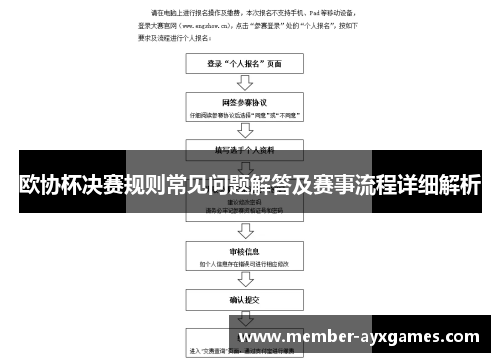 欧协杯决赛规则常见问题解答及赛事流程详细解析 欧协杯决赛规则常见问题解答及赛事流程详细解析