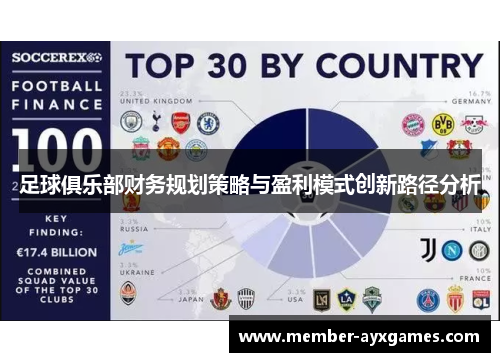足球俱乐部财务规划策略与盈利模式创新路径分析 足球俱乐部财务规划策略与盈利模式创新路径分析