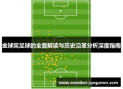 金球奖足球的全面解读与历史沿革分析深度指南 金球奖足球的全面解读与历史沿革分析深度指南